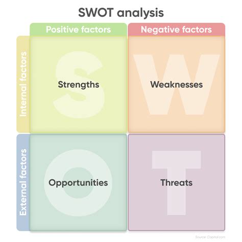 wottev definition|Wot Definition & Meaning .